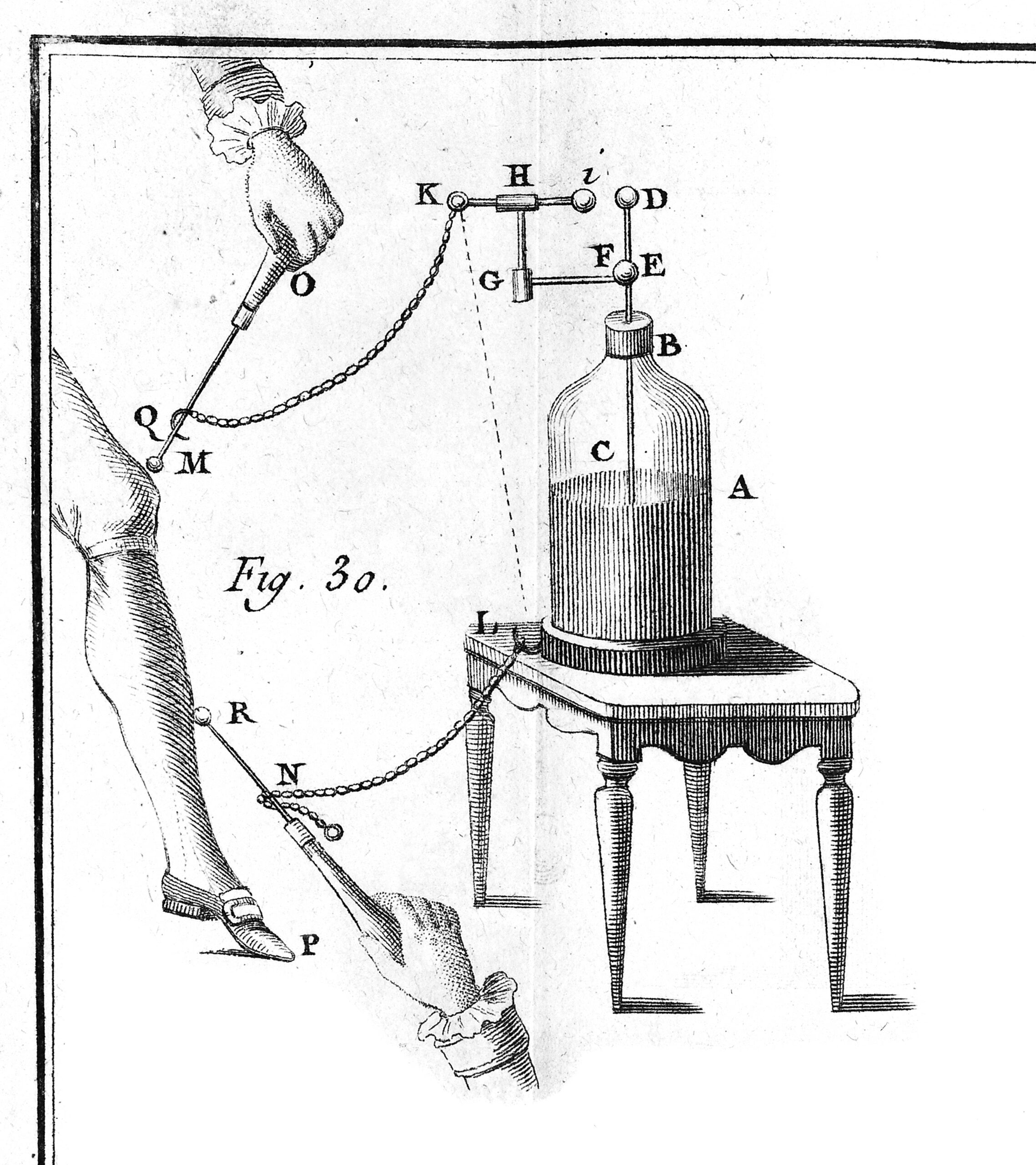 Apparatus for applying an electric shock. Credit: Wellcome Library, London. Wellcome Images