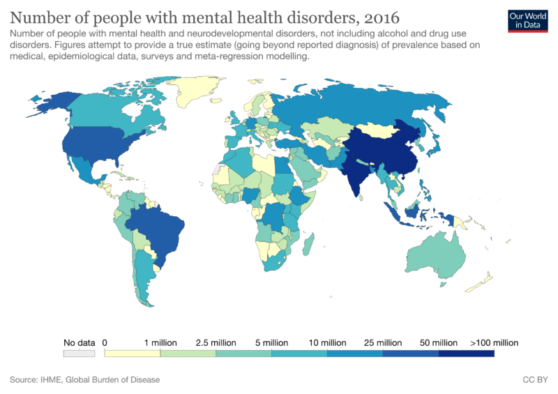 Share of the population with mental health disorders